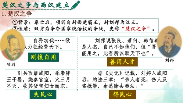 第11课 西汉建立和“文景之治” 课件 七年级历史上册优质教学课件（统编版2024）