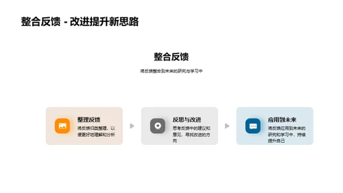 深度挖掘文学研究