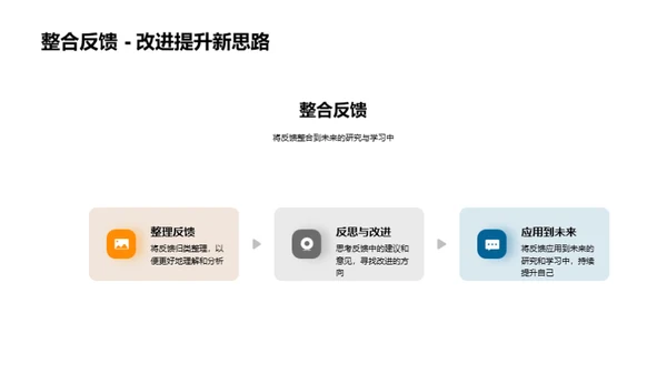 深度挖掘文学研究