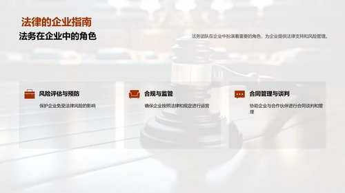 法务创新之路