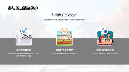 历史遗迹解析讲座PPT模板