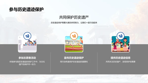 历史遗迹解析讲座PPT模板