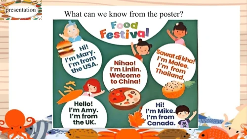 unit 1 Meeting new people part C project 课件(共21张PP