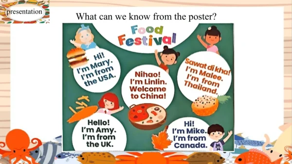 unit 1 Meeting new people part C project 课件(共21张PP