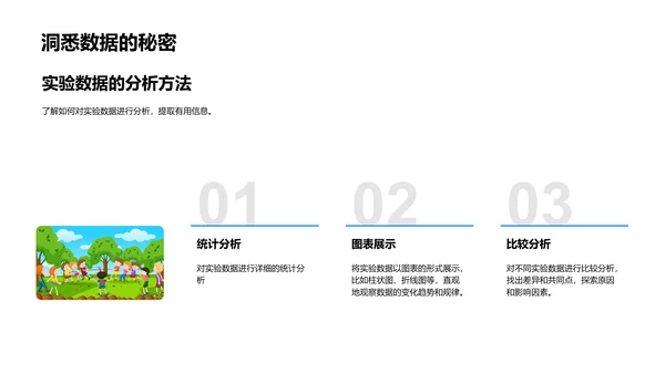 科学实验探索PPT模板