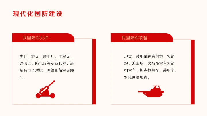 新时代国防教育专题全国中小学生国防教育ppt