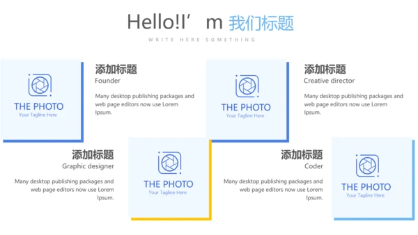 医院药房管理动态PPT