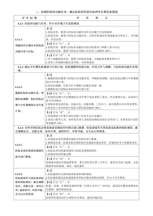 医院评审标准(XXXX年版)实施细则第六章医院管理.docx