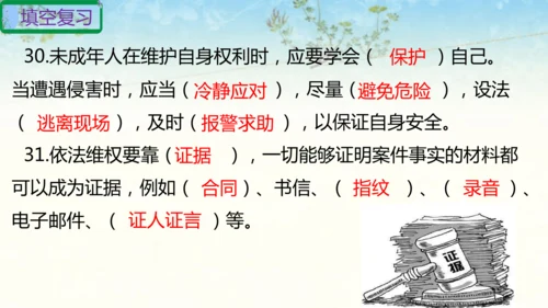六年级上册道德与法治第四单元法律保护我们健康成长复习课件ptx