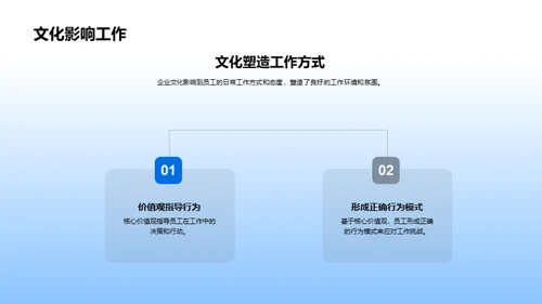 打造企业价值观