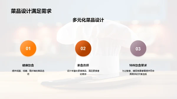 烹饪创新与趋势