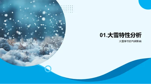 雪季发行之道