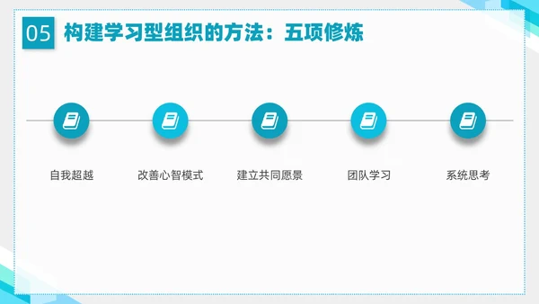 蓝色简约形状企业组织管理PPT课件