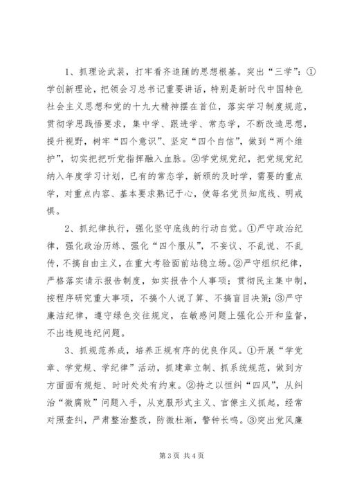 对照党章党规找差距活动情况报告.docx