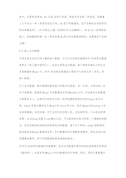 基于CIMISS的省级气象大数据服务系统设计.docx