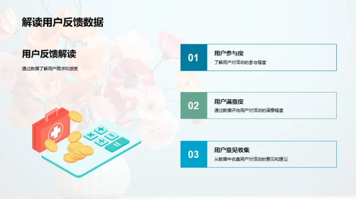 新媒体下的母亲节