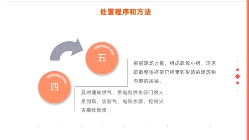 橙色简约商务建筑物业坍塌救援主题培训课件