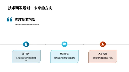 共享出行 创新前行