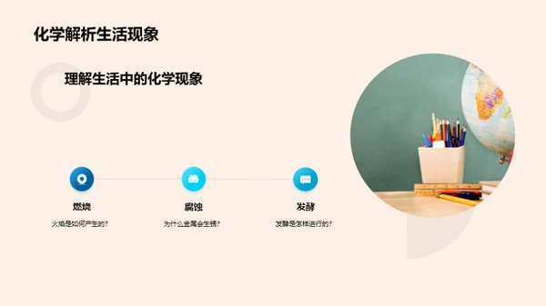 生活化学揭秘