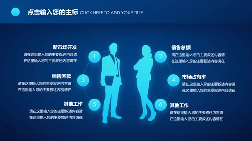 蓝色科技2020年终总结新年计划述职报告PPT