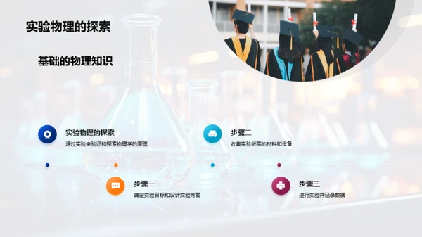 跨界科学探秘