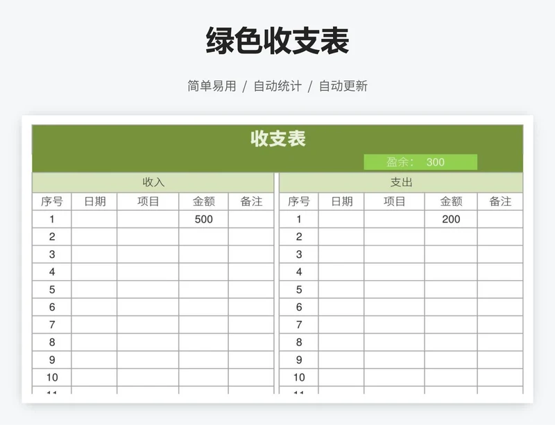 绿色收支表