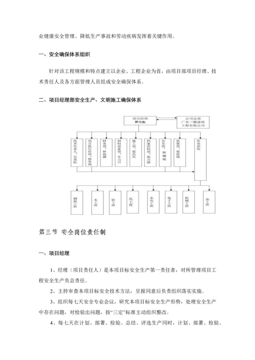 安全生产文明综合项目施工安全专项综合项目施工专项方案.docx