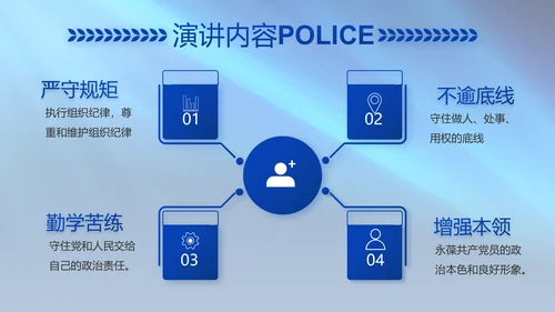 扫黑除恶专项斗争公安警察动态PPT模板