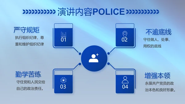 扫黑除恶专项斗争公安警察动态PPT模板