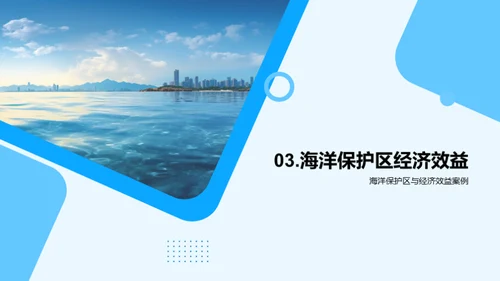 海洋产业：环保与经济双赢