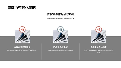 直播带货新战略