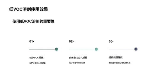 环保印刷：从墨水开始