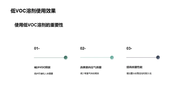 环保印刷：从墨水开始
