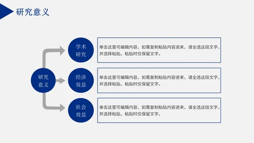 毕业论文答辩通用PPT模板