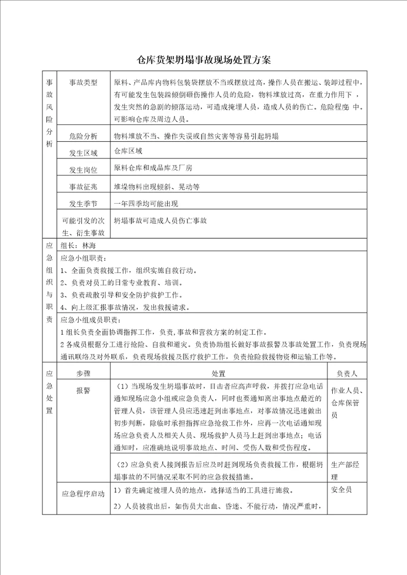 仓库物料堆垛坍塌事故现场处置方案