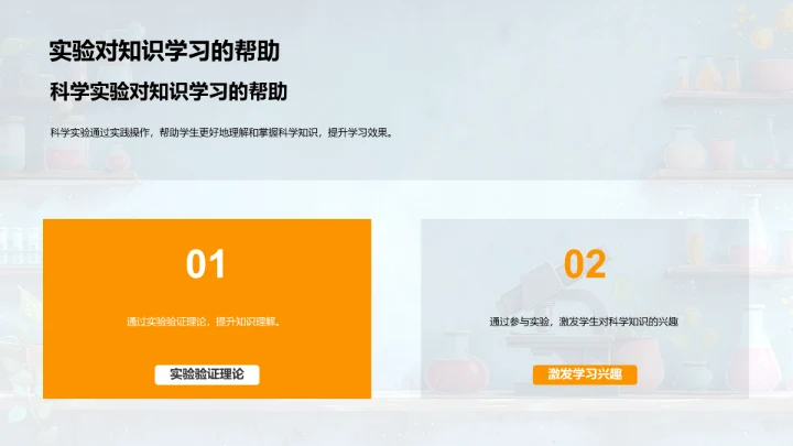 科学实验步骤与精神PPT模板