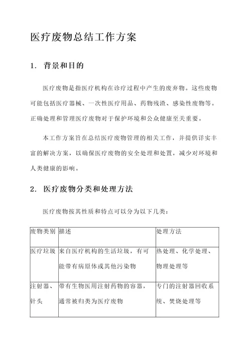 医疗废物总结工作方案