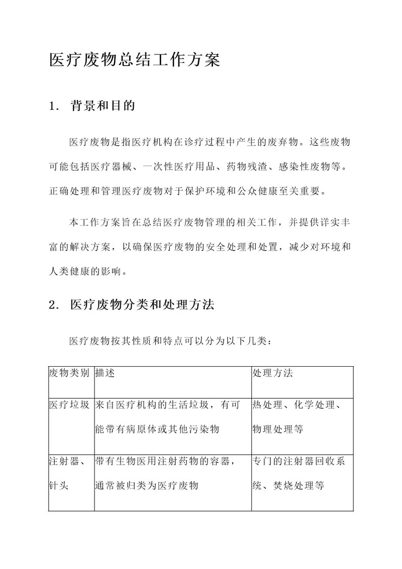 医疗废物总结工作方案