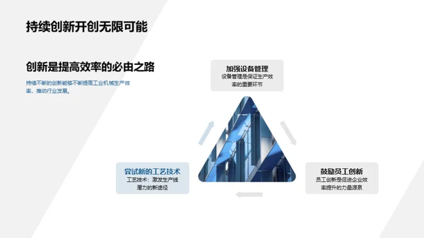 效率提升与创新实践