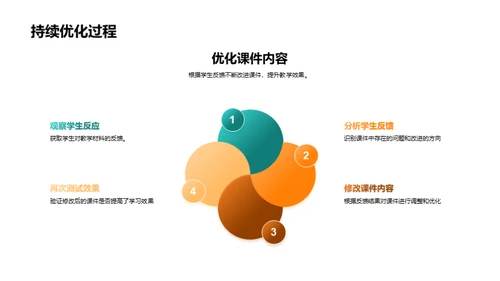 四年级语文教学探究