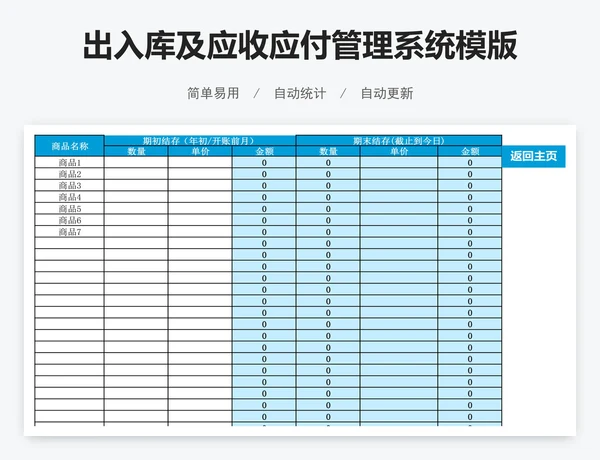 出入库及应收应付管理系统模版