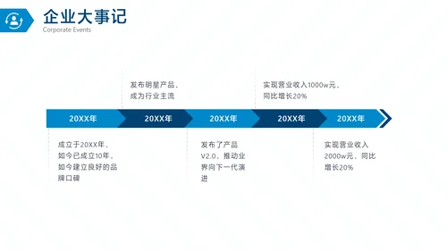 蓝白商务风金融证券企业介绍招聘宣讲会