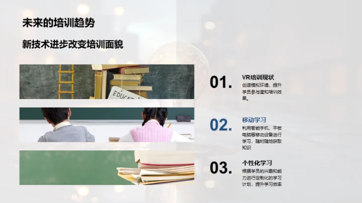 培训之路，成果之光