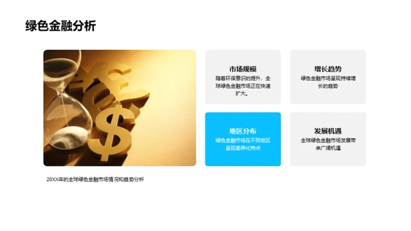 解析绿色金融