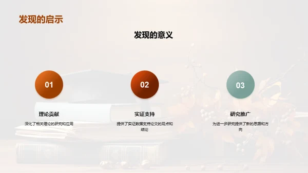 答辩成功之路