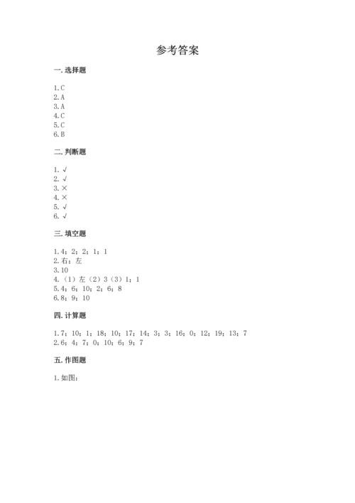 小学一年级上册数学期末测试卷附参考答案【典型题】.docx