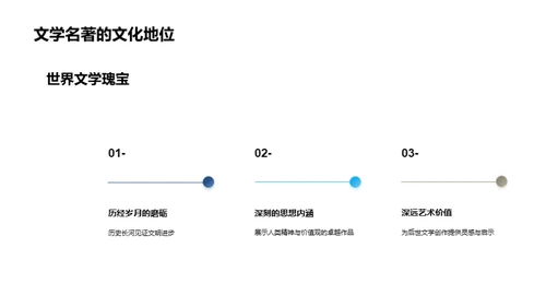 文学名著赏析