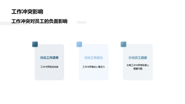 商务风人资行政教学课件PPT模板