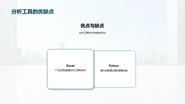 房地产数据驱动分析