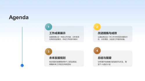 蓝色渐变年终述职报告PPT模板